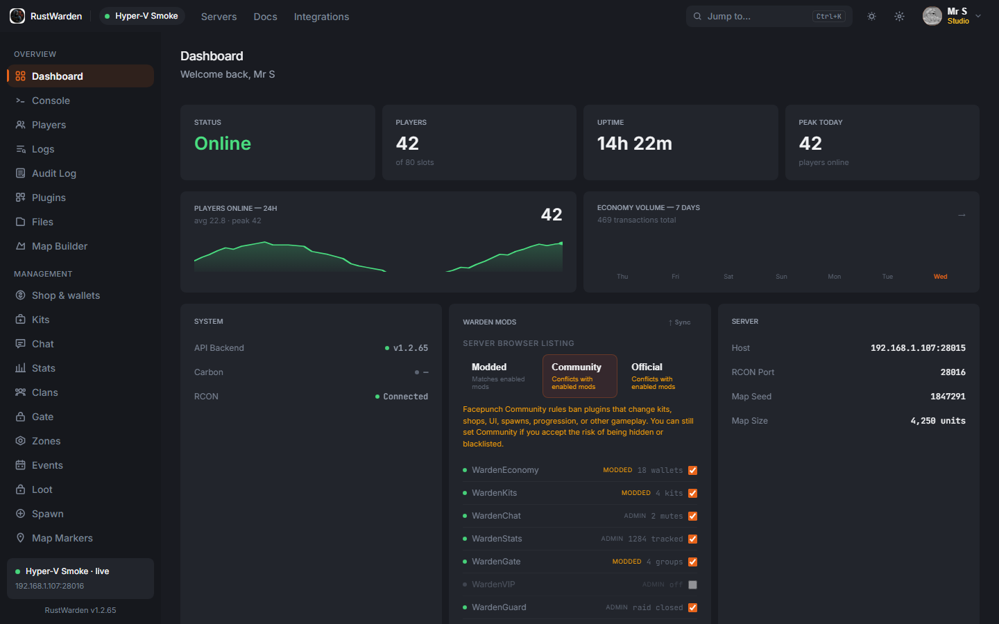 RustWarden dashboard with 42 players online and sixteen mods