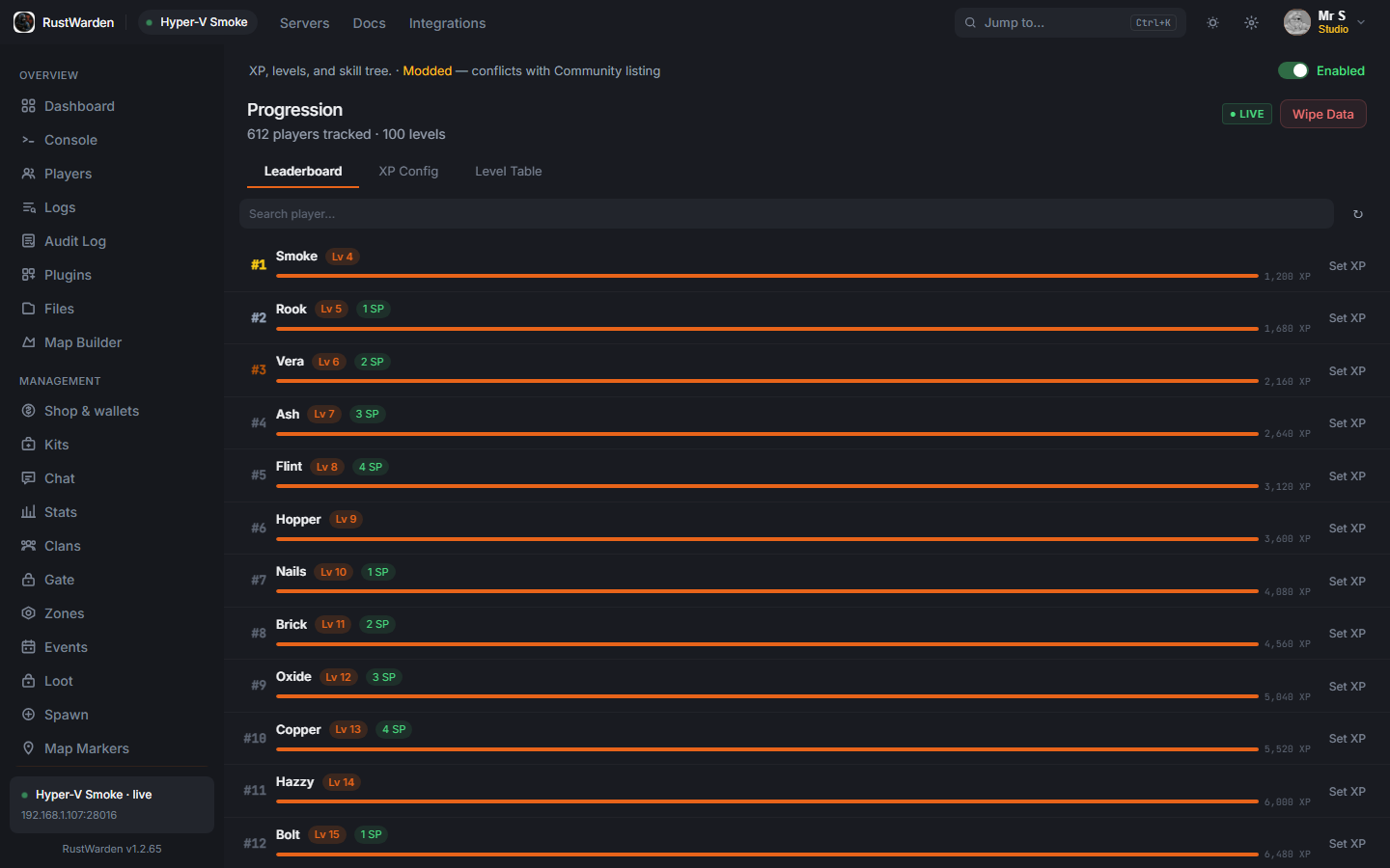 Progression leaderboard with XP and skill points